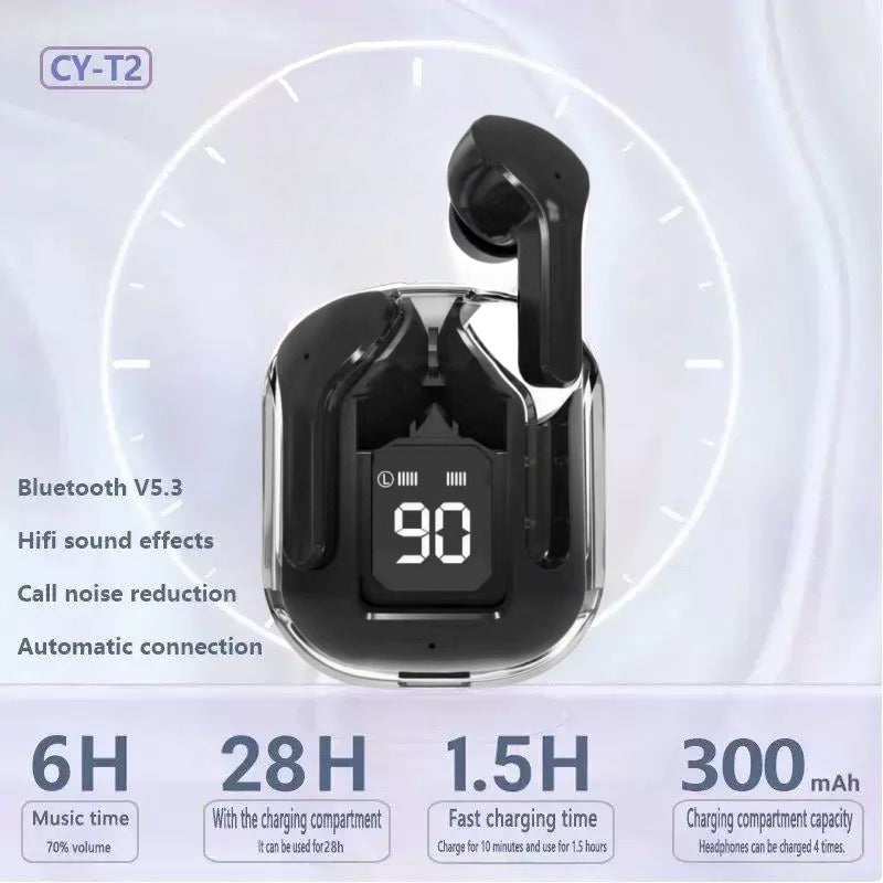 Bluetooth 5.3 Over-ear Headphones, Air31 True Wireless Stereo Hi-fi Sound Headphones, Nirkabel Headphones LED
